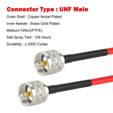 RG8X Jumper Cable 2ft Pack Of 2 Low Loss Coax With Copper Core And Double Shielding PL259 Male To Male 50 Ohm UHF connector
