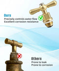 Comparison of Brass Globe Valve Stem with another, highlighting precise flow control and corrosion resistance for Arrowhead hose bibs.