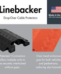 Rugged Drive Over Cable Protector For 1.25 Inch Lines With Heavy Duty 17k Axle Load Drop Over Ramp To Protect Cables And Hoses