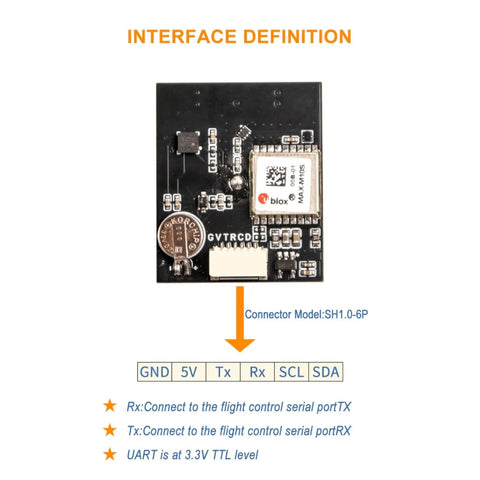 10Hz GPS Drone Module With Compass For FPV Racing Drones showing interface connections