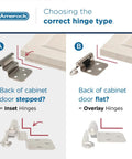 Choosing the correct hinge type for cabinet doors with inset and overlay hinge examples.