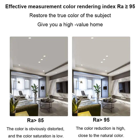 Comparison of color rendering between Ra>85 and Ra>95, highlighting saditesdk 3.3 Inch Led Directional Recessed Light's color quality.
