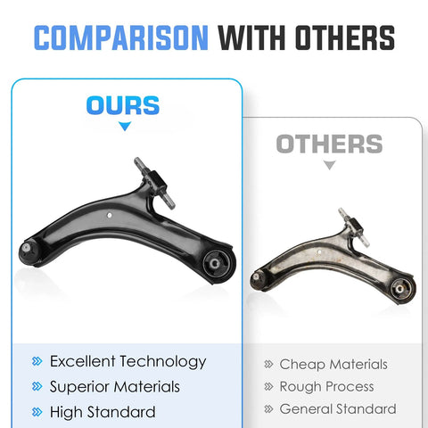 Comparison of Heavy Duty Front Lower Control Arm with Ball Joint Suspension Kit Bolt On for Nissan Rogue 2.5L 2008-2015