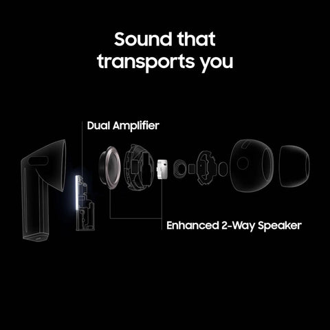 Exploded view of Galaxy Buds 3 Pro AI True Wireless Bluetooth Earbuds With Noise Cancel Killer Sound Optimization components