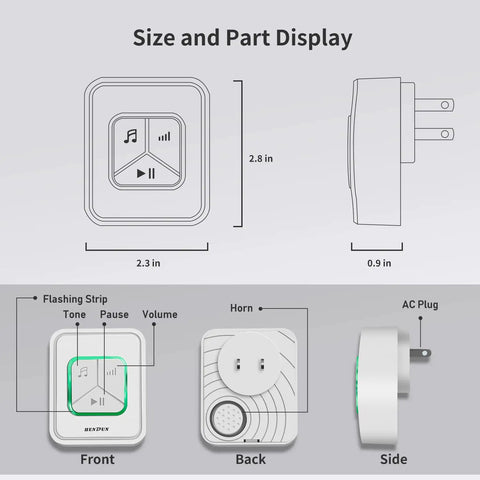 Size and part display of upgraded power failure alarm for home use, GFCI trip detector, and power outage reminder with dimensions.