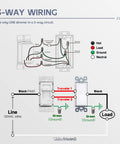 Diagram showing 3-way wiring instructions for Single Pole And 3-Way No-Fuss LED Dimmer Switch For Dimmable LED And CFL And 600W Halogen And Incandescent Bulbs With Wall Plate Included ETL Listed White.
