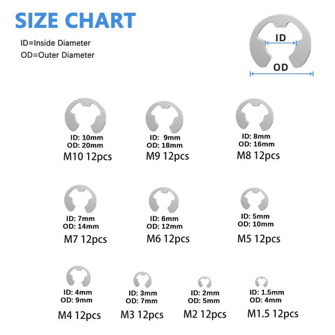 Size chart for Stainless Steel Circlip Retaining Ring Assortment Kit, showing 10 sizes from M1.5 to M10 with ID and OD measurements.