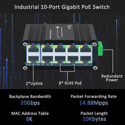 Diagram of Rugged 10 Port Gigabit PoE Switch with 8 PoE Plus Ports 2 Gigabit Uplinks 2 SFP Uplinks, labeled features, black box design.
