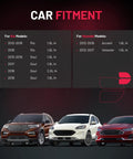 Car fitment chart for Kia and Hyundai models with car images