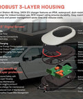 Diagram of Beefy Level 2 EV Charger With 48 Amp Output And Up To Eleven Kilowatts Fast Wall Charging For Home Or Outdoor Use ETL Certified