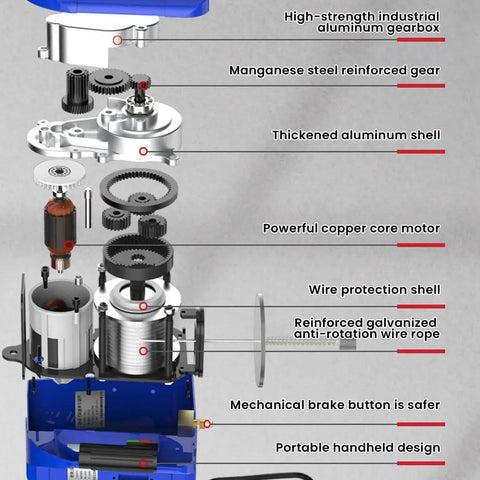 Upgraded 3 In 1 Electric Hoist Winch With 1100Lbs Capacity And 110V Power Featuring Wireless Remote Wired Control Plus Manual Options For Easy Lifting Tasks At Home Or Workshop Portable Design Weighs Just 22 Pounds, exploded view showing internal components.