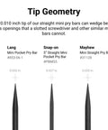 Comparison of tip geometry for 1/4 inch straight mini pry bars, showcasing Tekton's thin tip for accessing tight openings.