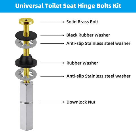 Rock Solid Universal Toilet Seat Bolt Kit Includes Four Heavy Duty Brass Fasteners With Corrosion Resistant Metal Nuts And Flanged Washers Plus Soft Rubber Gaskets For No More Drip Drama And Foolproof Swap Out, showing parts layout of hinge bolt kit.