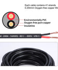 Cross-sectional diagram of Beefy 14 Gauge 2 Conductor Electrical Wire 14 AWG Stranded Oxygen Free Copper Cable with PVC Jacket, 200 feet coil.