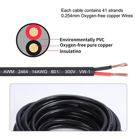 Cross-sectional diagram of Beefy 14 Gauge 2 Conductor Electrical Wire 14 AWG Stranded Oxygen Free Copper Cable with PVC Jacket, 200 feet coil.