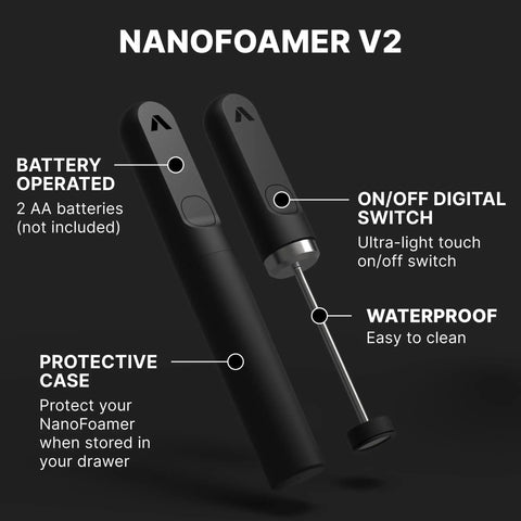 NanoFoamer V2 Milk Foamer For Home Use Microfoamed Milk In 30 Seconds With Dual Speed Waterproof Stainless Steel Build Barista Style Coffee Drinks No Fancy Espresso Rig Needed with protective case and battery operation features shown