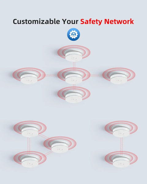 Diagram of linked 2 In 1 Smoke And Carbon Monoxide Alarm With Voice Alerts, Hardwired Or Wireless Interconnection for 12 units.