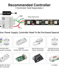 Addressable RGB LED Strip With WS2811 IC In Lit Dream Color 16.4Ft 60LED Per Meter 20 Pixels Per Meter IP65 Black PCB UL Listed Flexible DC12V Chasing Effects For Indoor Home Decor 3M Tape No Adapter Or Controller Included diagram showing recommended controllers, connections, and power supply.
