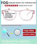 Safety Glasses That Fit Over Eyeglasses For Women Anti Fog Goggles ANSI Z87 1 Certified highlighting fog prevention features.
