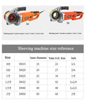 No Sweat 2300W Portable Electric Pipe Threading Machine With All Copper Motor and Die Heads with size reference chart.