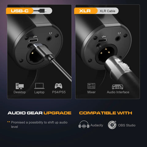 Dynamic USB XLR Podcast Microphone For Streaming And Recording connectivity options with USB-C and XLR features shown.