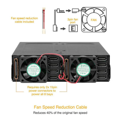Built Like A Tank 8 Bay 2.5 Inch Sata Hdd And Ssd Backplane Cage With Locking Trays showing fan speed reduction cable and connections.