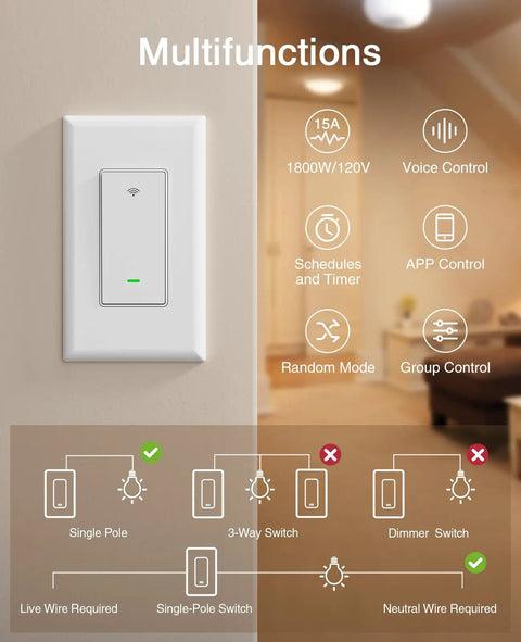 WiFi Smart Light Switch For Alexa And Google Home, Single Pole, Neutral Wire Required, 2.4Ghz WiFi, App Control, No Hub Needed, UL FCC Listed, Easy Install, Voice Control, Works With Alexa And Google Assistant installed on wall showing features and wiring diagram
