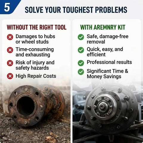 Comparison of rusty wheel hub before and after using Heavy Duty Dual Wheel Separator Tool For Stuck Hub Removal Kit.