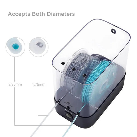 Heavy Duty Spool Case Keep Your 3D Filament Squeaky Dry By Blocking Humidity To Dodge Stringing And Keep Prints Flawless Across Every Project Made Tough For Everyday One And Three Kilogram Reels