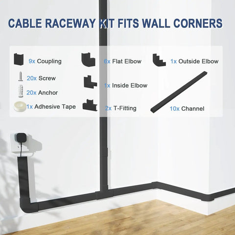 Cord Cover Raceway Kit 15.7 Inch Cable Concealer And Wire Hider For TV Wall Mounts, parts labeled against wall corner setup