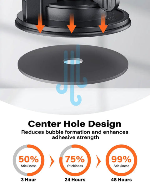 Heavy Duty 3M VHB Dash Cam Adhesive Pads With Electrostatic Film That Stays Put, Heat Resistant 2.15 Inch Round Double Sided Mounts