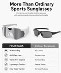 Comparison of 4K POV Baseball Glasses With Camera For Men And Women Sports Sunglasses Eyewear With HD Recording and regular sunglasses