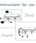 Instructions for use of Heavy Duty Slow Close Toilet Seat Cover U Shape with labeled installation details.