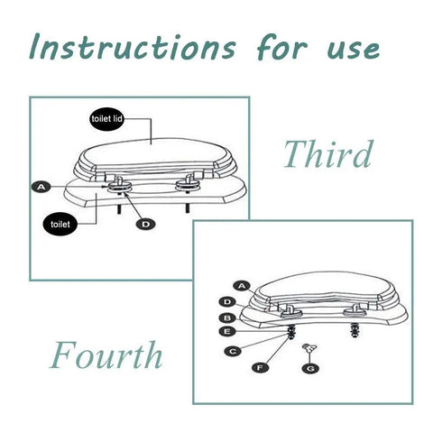 Instructions for use of Heavy Duty Slow Close Toilet Seat Cover U Shape with labeled installation details.