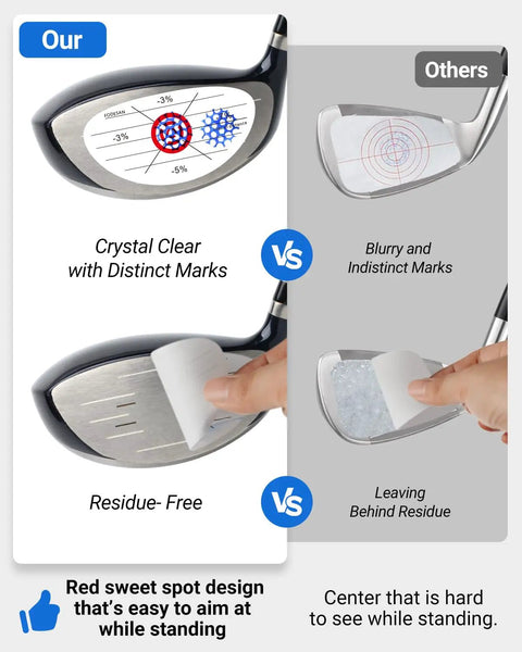 Comparison of Golf Impact Tape With Red Target Sweet Spot For Instant Swing Feedback and Self Teaching Practice Indoor And Outdoor Use 300 Count High Precision Swing Training Aid showing clarity and residue-free removal.