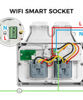Interior view of Smart Dual WiFi Socket With IP66 No Sweat Weather Shield For Indoor Outdoor Power showing wiring connections.