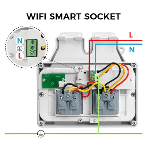 Interior view of Smart Dual WiFi Socket With IP66 No Sweat Weather Shield For Indoor Outdoor Power showing wiring connections.