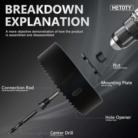 METOTY 22PCS Hole Saw Set in high carbon steel; includes center drill, arbor, mounting plate and nut (front view)