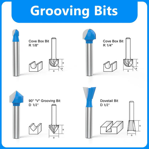Detailed view of grooving bits: Cove Box Bits, 90° V Grooving Bit, and Dovetail Bit. Part of Badass 15 Piece Router Bit Set.