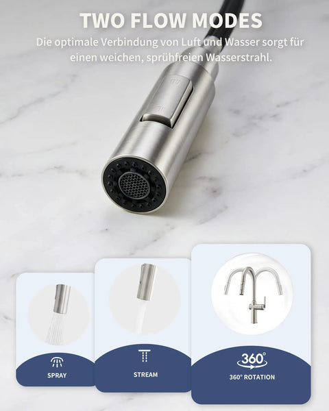Tohlar Brushed Nickel Kitchen Faucet with Pull Down Sprayer showing flow mode switch and spray options on countertop.