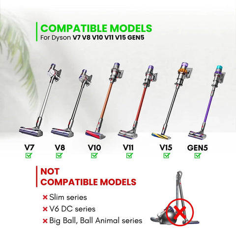 Display showing Versatile Vacuum Attachments Compatible With Cordless Vacuum Models V7 V8 V10 V11 V15 No Fuss Home And Car Cleaning Kit