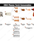 15 Piece Plasma Cutting Consumables Kit for Versa Cut 40 Amp Plasma Cutter CB50 Torch with labeled components