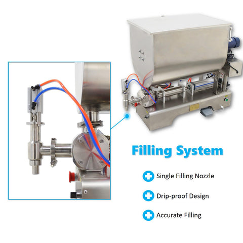 Built Like A Tank Horizontal Pneumatic Filling Machine With 80 Liter Heating Mixing Hopper And Stainless Steel Liquid Paste Filler Featuring 50 To 500 Milliliter Single Nozzle For 110V Production Lines, showcasing filling system and stainless components.