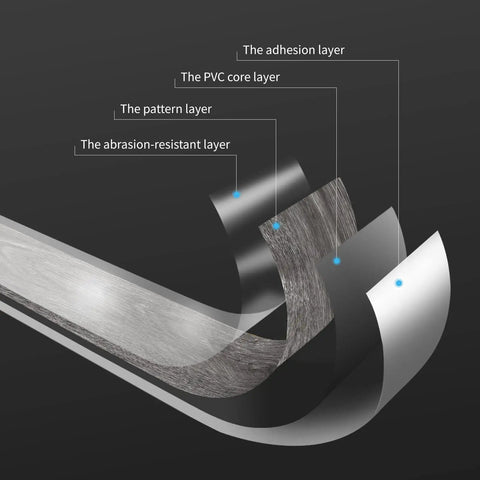 Exploded view of Peel And Stick Vinyl Plank Flooring Wood Look Ebony layers showing pattern, PVC core, and adhesive.