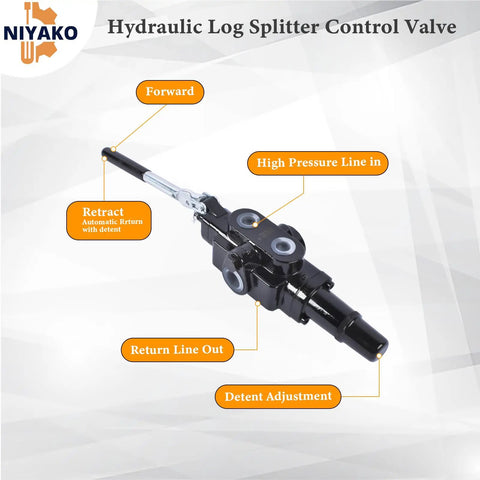 High Flow 25GPM 3500PSI Hydraulic Log Splitter Control Valve With Auto Return Detent Lever One Half Inch Work Ports Three Quarters Inch Inlet Universal Fit For SpeeCo Huskee Oregon MTD Champion CountyLine And More