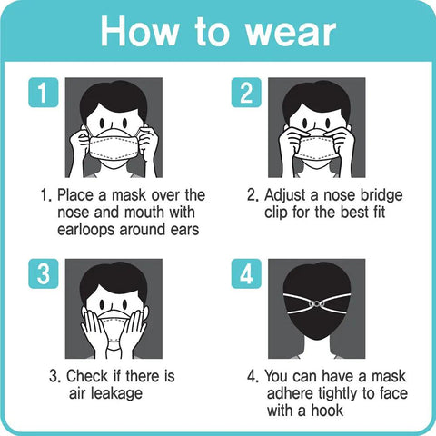 Instructions on how to wear KF94 Face Mask 50 Pack For Kids And Small To Medium Faces Made In Korea English Packaging 10 Polybags Of 5