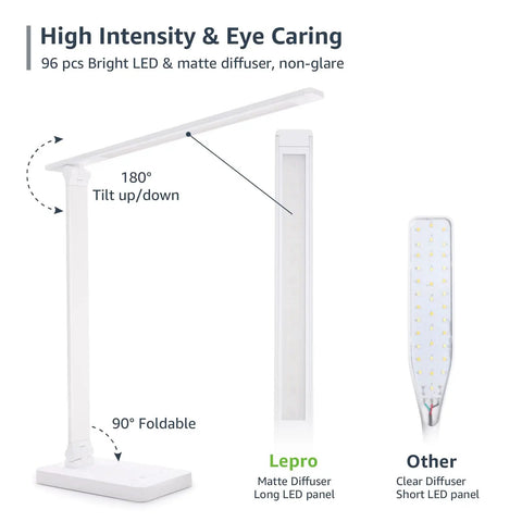 LED Desk Lamp With USB Charging Port, 700 Lumens Dimmable Touch Control Table Lamp at 180° tilt with matte diffuser