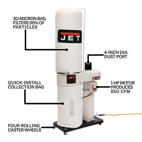 Heavy Duty Portable Shop Dust Collector Featuring 30 Micron Bag Filter And 1 Hp Motor For Dead Quiet Garage Cleanup And Smooth Man Cave Workflow Plus Four Grippy Rollin Casters with 4-inch dust port and caster wheels.