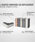L Shaped Furniture Leg Replacement With Stainless Steel Support For Sofas Cabinets And Bed Frames Quick Install No Fuss Durable Leveling Leg For Repair Of Broken Or Missing Supports 13 By 3.3 By 1.6 Inches shown in various finishes