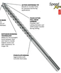 Image of 5/8 in x 24 in x 29 in SDS-Max SpeedXtreme Rotary Hammer Drill Bit with carbide head and four-cutter design.